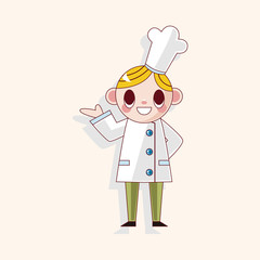 chef theme elements
