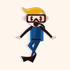 diver theme elements