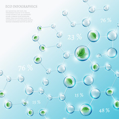 06 Infographics Bio Bubble