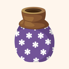 style bottle theme elements