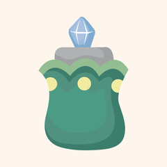 style bottle theme elements