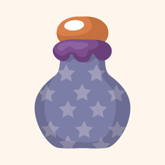 style bottle theme elements