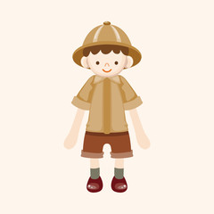 explorer theme elements