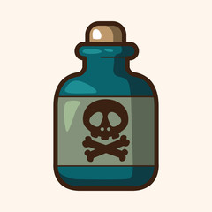 Toxic chemicals theme elements