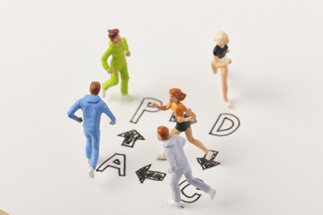 PDCAを囲んで走り回っている人達