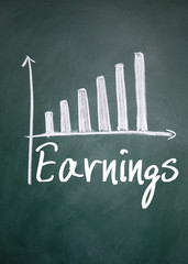 earnings chart on blackboard