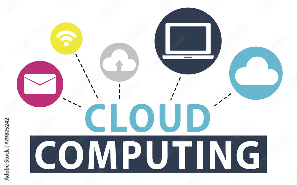 Poster cloud computing network online internet storage concept