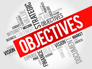 Objectives word cloud, business concept