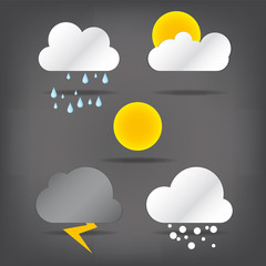 simboli metereologici