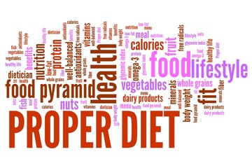 Healthy eating - words concept