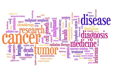 Cancer treatment - words concept