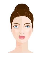 Portrait of woman. Skin care. Vector