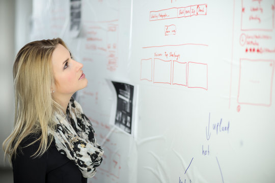 Business Frau checkt Workflow und Ablauf