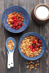 granola  muesli