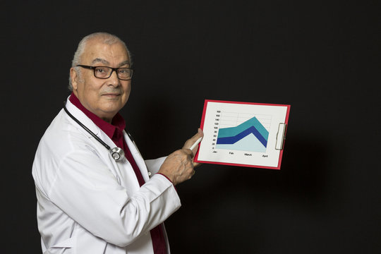 doktor
