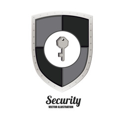 Security and Insurence design