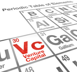 Venture Capital VC Periodic Table Elements New Start Up Company