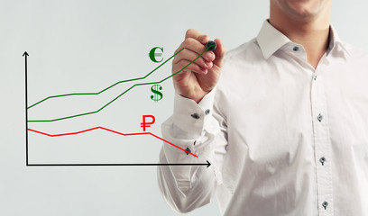 Currency appreciation concept