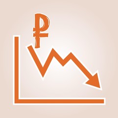 decreasing graph with ruble symbol