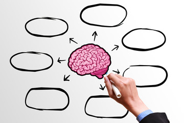 businessman designed brain of idea. With blank list