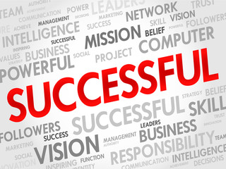 SUCCESSFUL word cloud, business concept