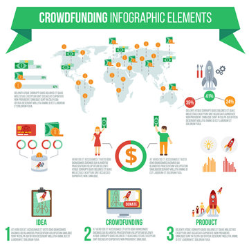 Crowdfunding Infographic Set