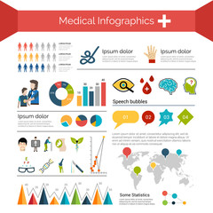 Medical Infographics Set