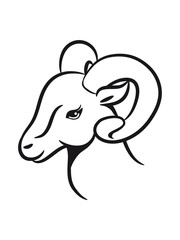 Aries zodiac sign horoscope animal