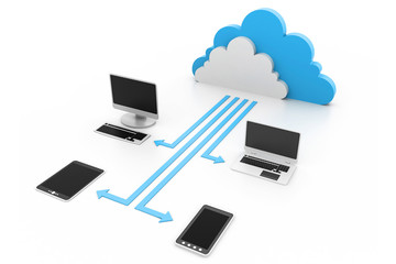 Cloud computing devices