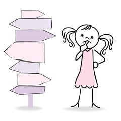 Orientierungslosigkeit