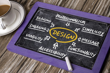 design flowchart handwritten on blackboard