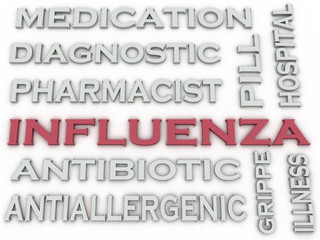3d image Influenza  issues concept word cloud background