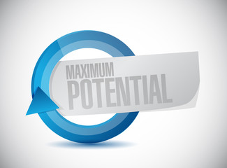 maximum potential cycle sign concept illustration