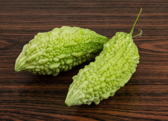 Momordica