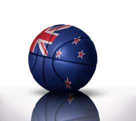 new zealand basketball