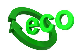 Ecology sign isolated over white. 