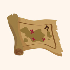 treasure map theme elements