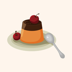 pudding theme elements