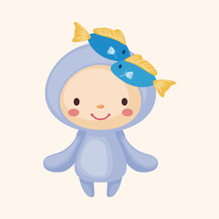 Constellation Pisces theme elements