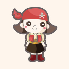 pirate theme elements