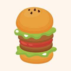 hamburger theme elements