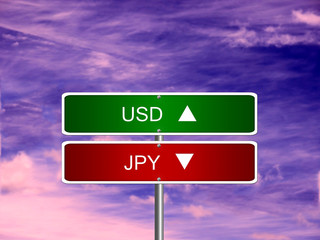 JPY USD Forex Sign
