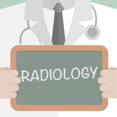 Medical Board Radiology
