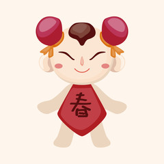 Chinese people theme elements