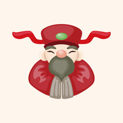 God of wealth theme elements