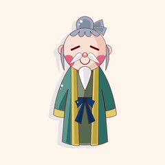 Chinese people theme elements