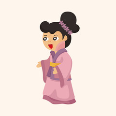 Chinese people theme elements