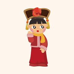 Chinese people theme elements