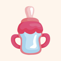 Feeding bottle theme elements