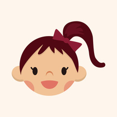 people character theme elements